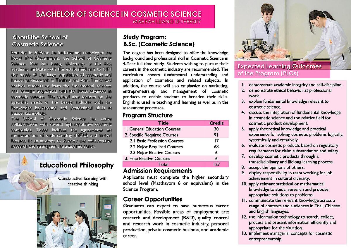 Bachelor Of Science Programme In Cosmetic Science | Mae Fah Luang ...