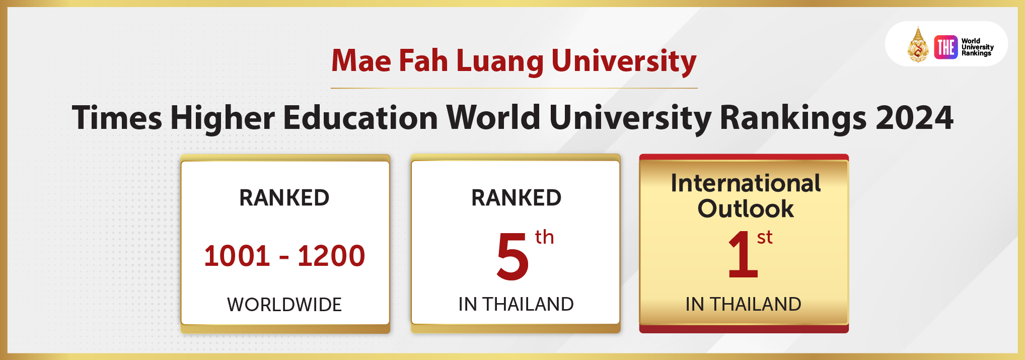 Times Higher Education World University Rankings 2024