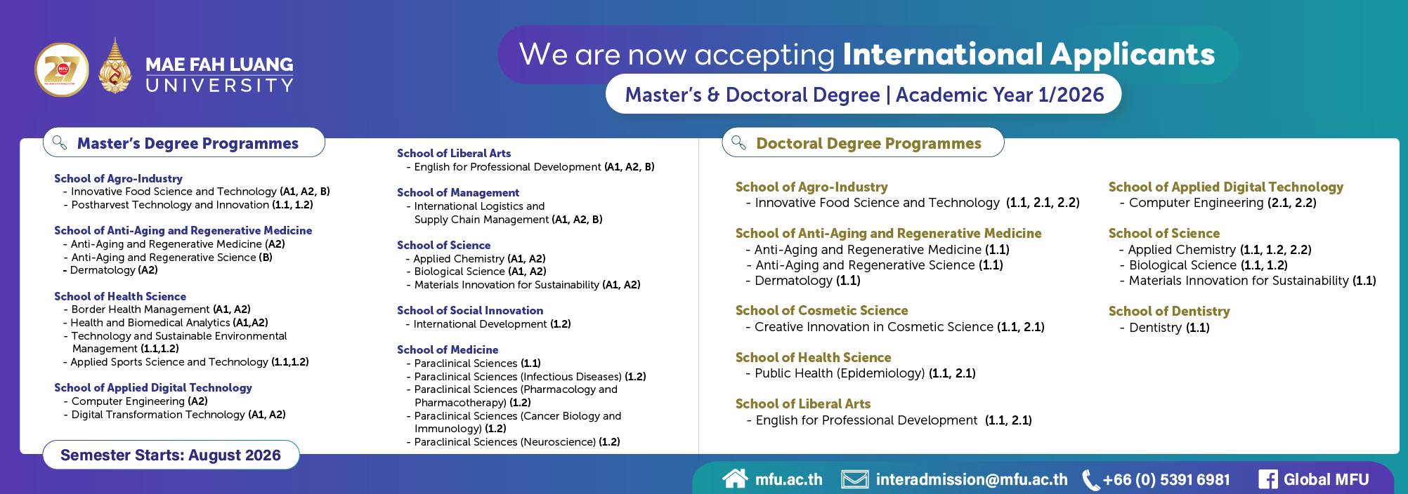 MFU admission Postgrad 2026