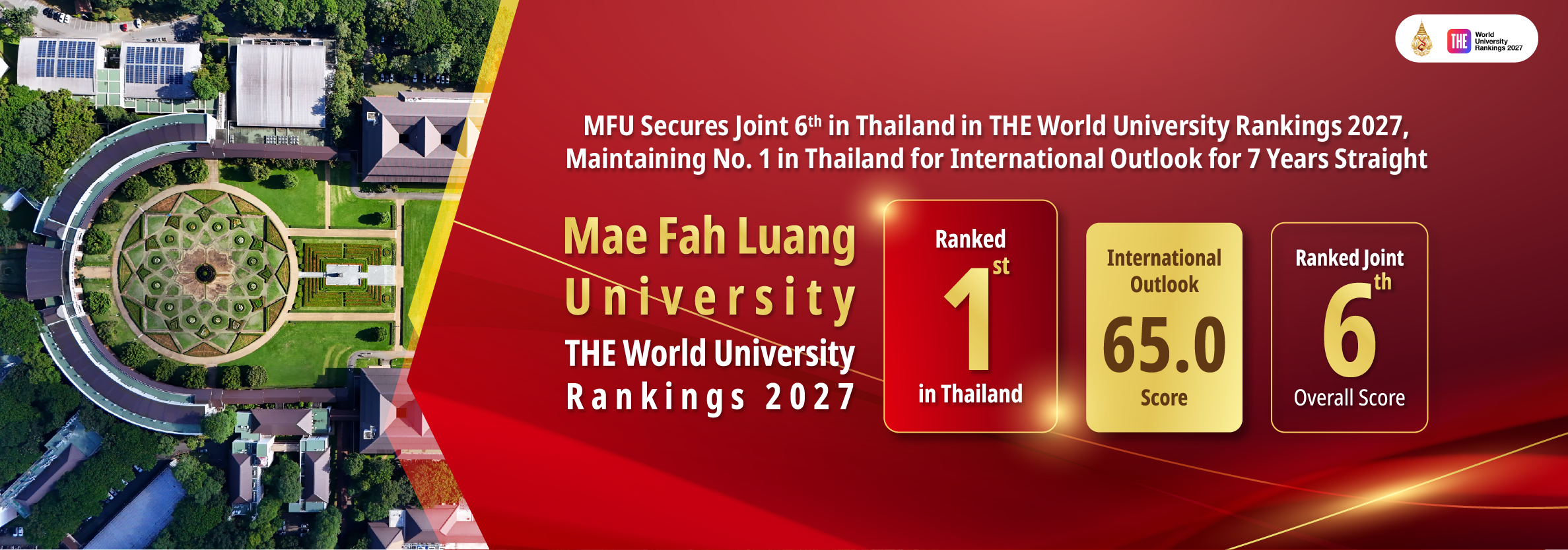 THE World Rankings 2027