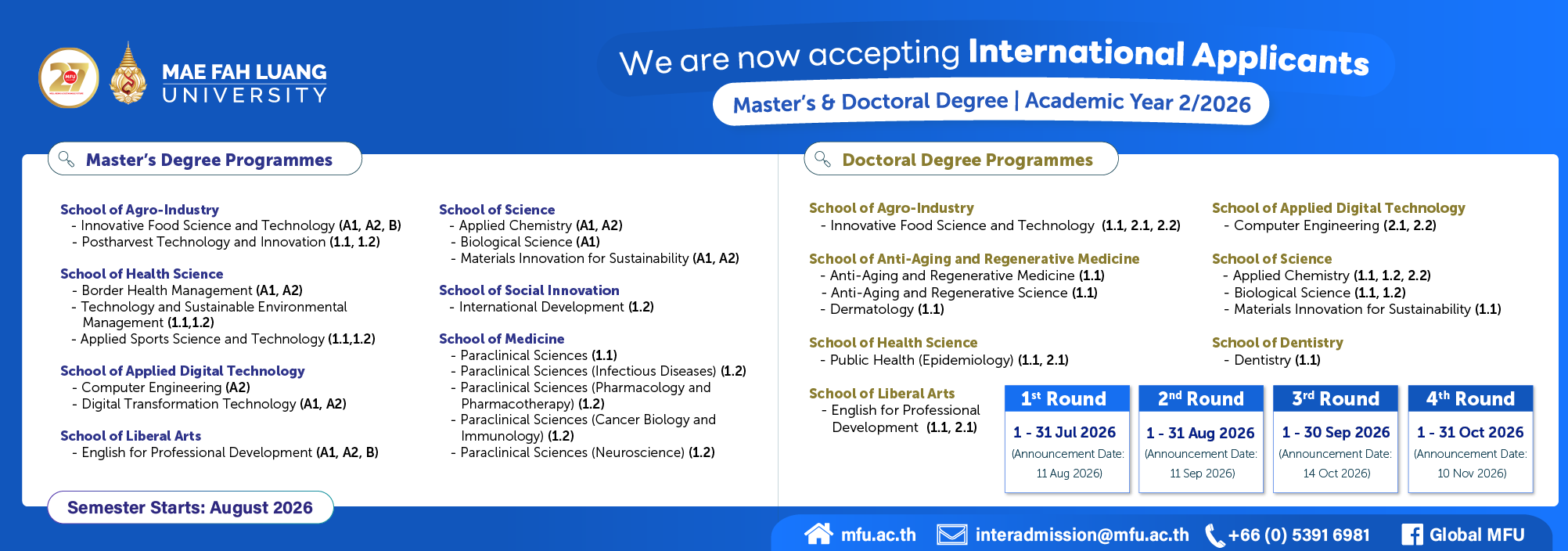 MFU admission Postgrad 2026