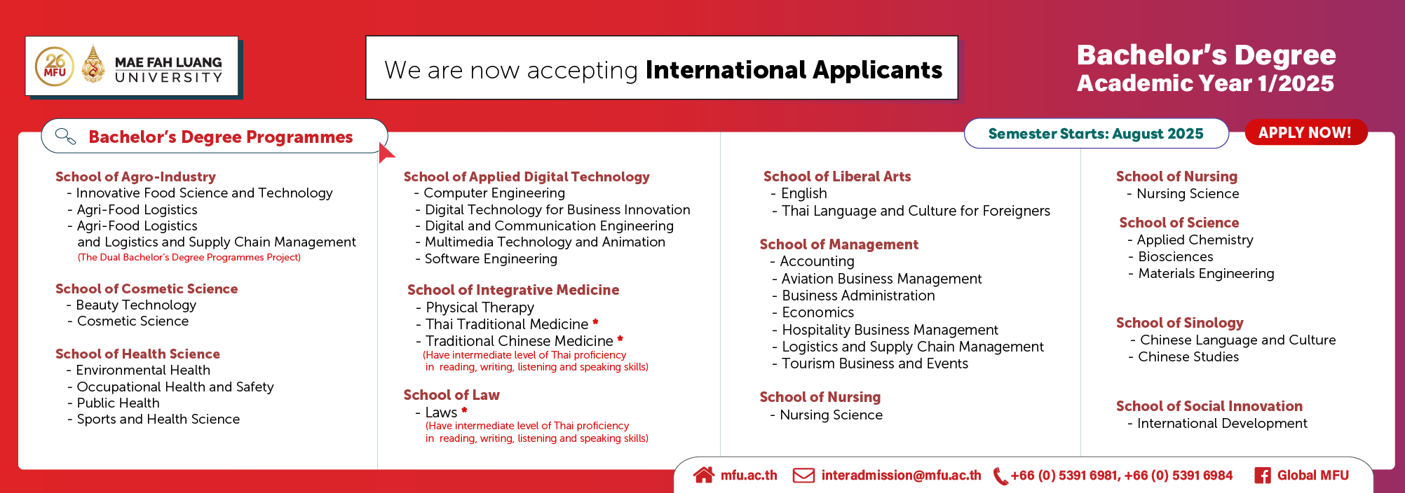 Admission 1/25 Undergrad Programmes