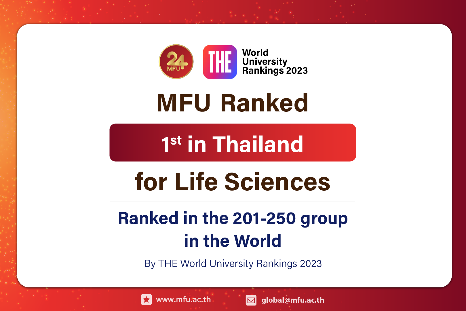 MFU Ranked 1st in Thailand for Life Sciences Subject