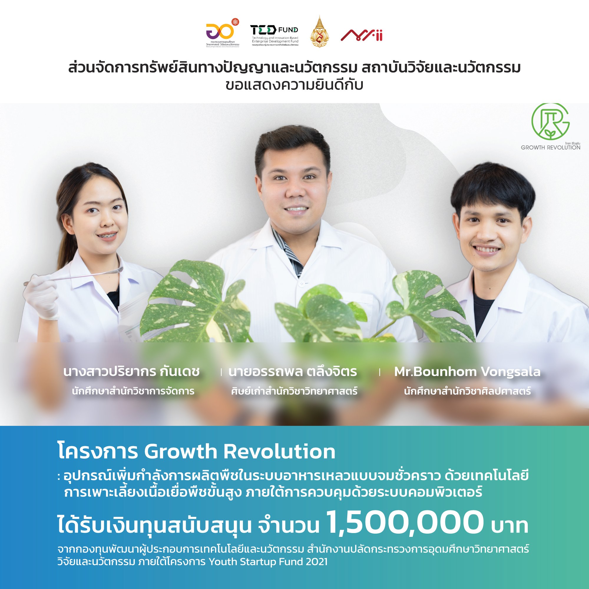 MFU Alumni and Students Awarded 1.5 Million Baht from the Youth Startup Fund 2021