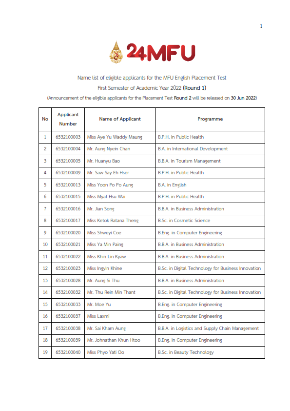 Announcement of Eligible Applicants for MFU Placement Test (1st Round), the First Semester, Academic Year 2022