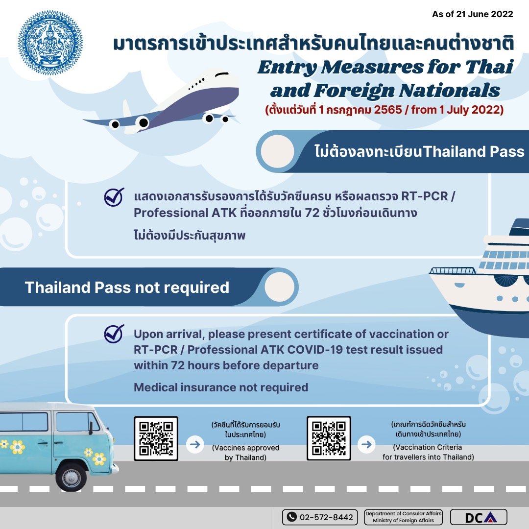 Regulations on entering Thailand from 1 July 2022 onwards