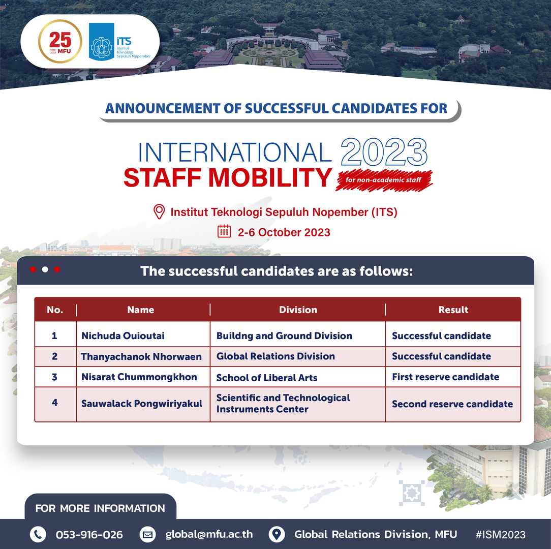 Announcement of Successful Candidates for the International Staff Mobility (ISM) for non-academic staff at Institut Teknologi Sepuluh Nopember (ITS) 2023.