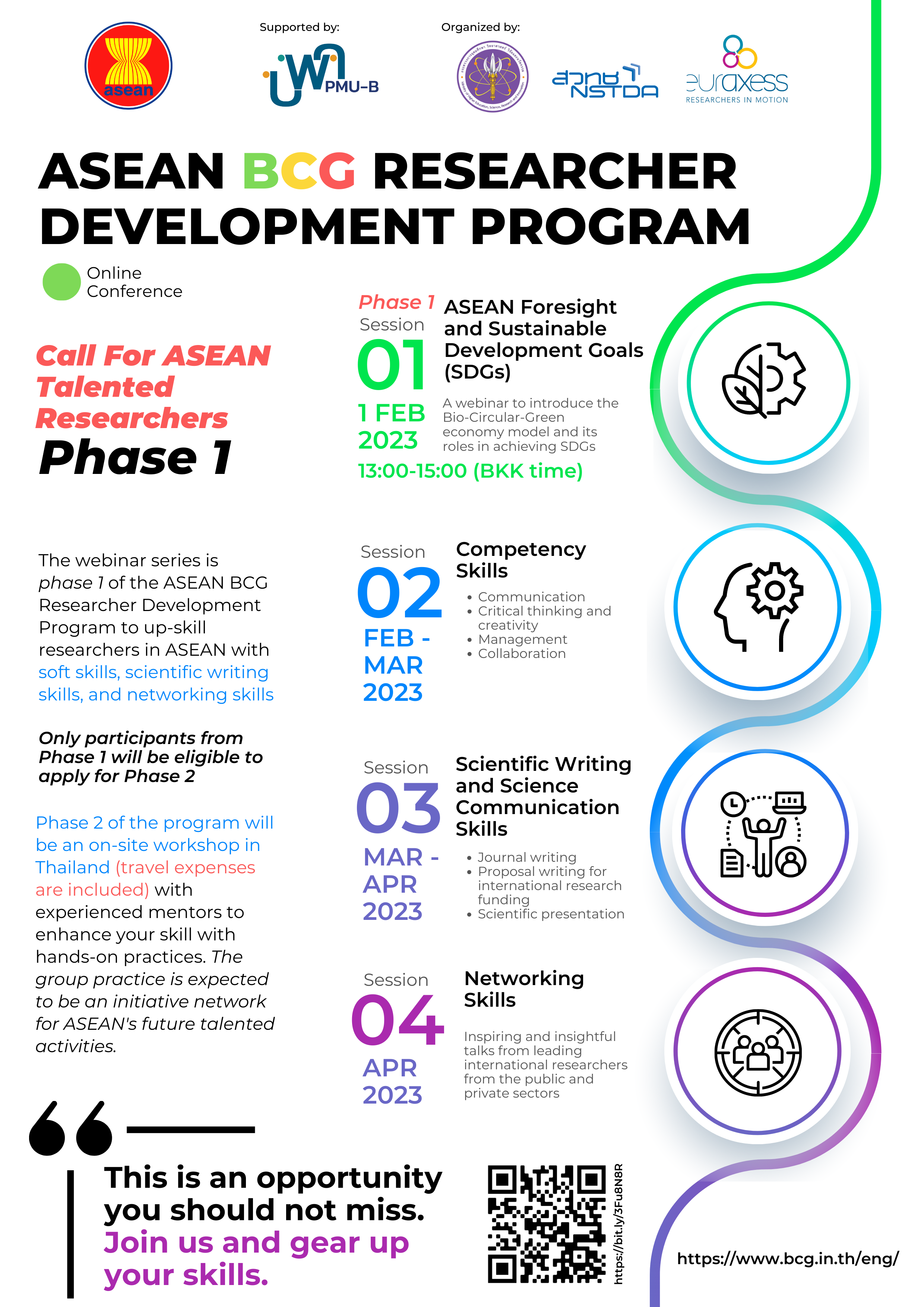 Call for Participation: ASEAN BCG Researcher Development Program 2023