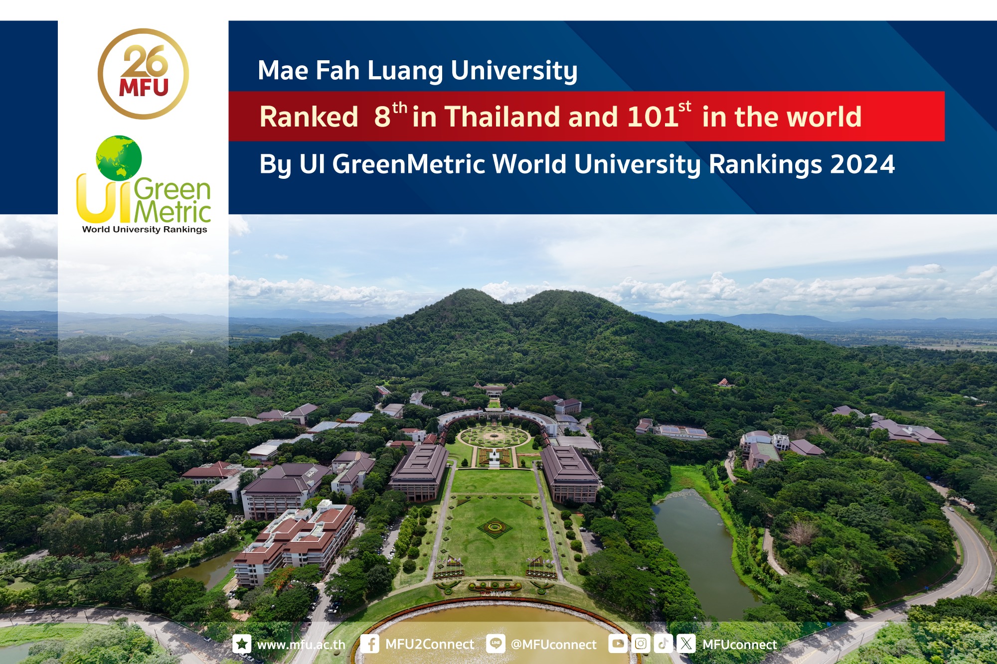 Mae Fah Luang University ranked 8th in Thailand and 101st in the world in the UI GreenMetric World University Ranking 2024