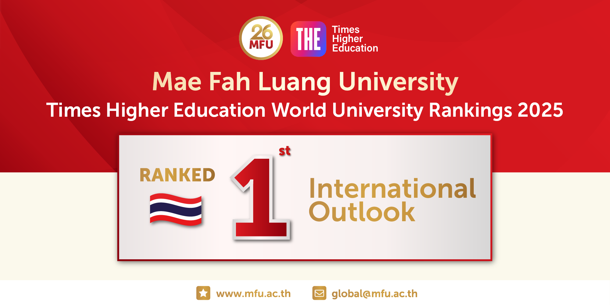 Mae Fah Luang University Ranks Among Thailand's Top Universities in THE World University Rankings 2025