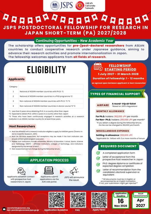 Call for Applications: JSPS Postdoctoral Fellowship for Research in Japan (Short-term (PA)) 2027/2028