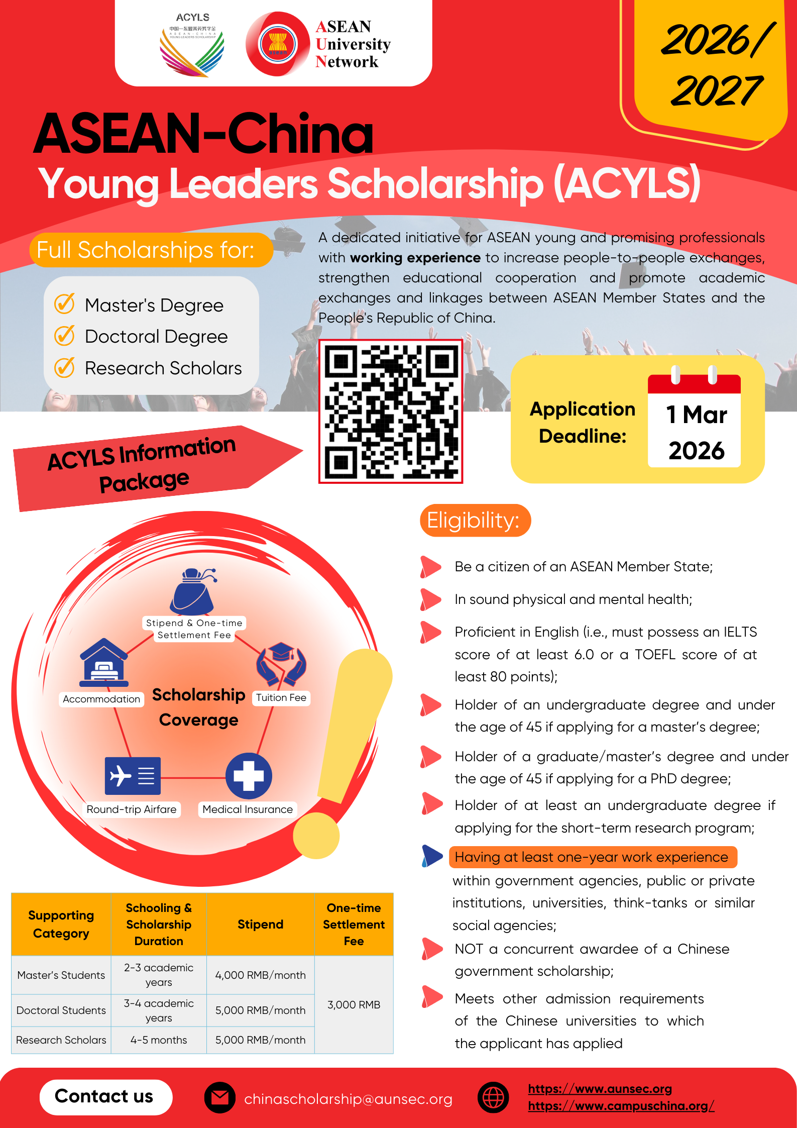 China–AUN Scholarship 2026/2027 & ASEAN–China Young Leaders Scholarship (ACYLS) 2026/2027