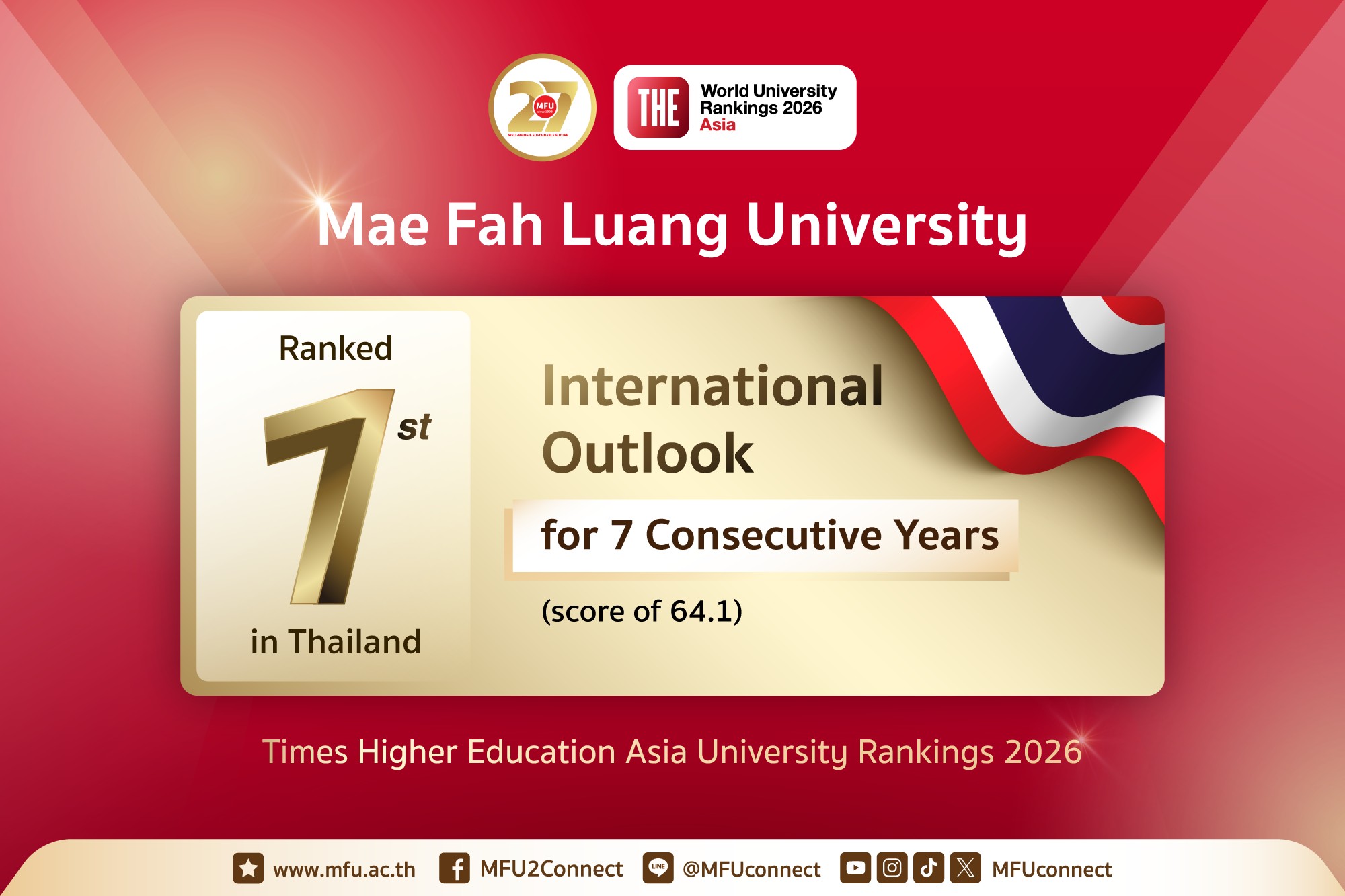 Mae Fah Luang University Secures No. 1 Spot in Thailand for International Outlook for 7th Consecutive Year in THE Asia Rankings 2026