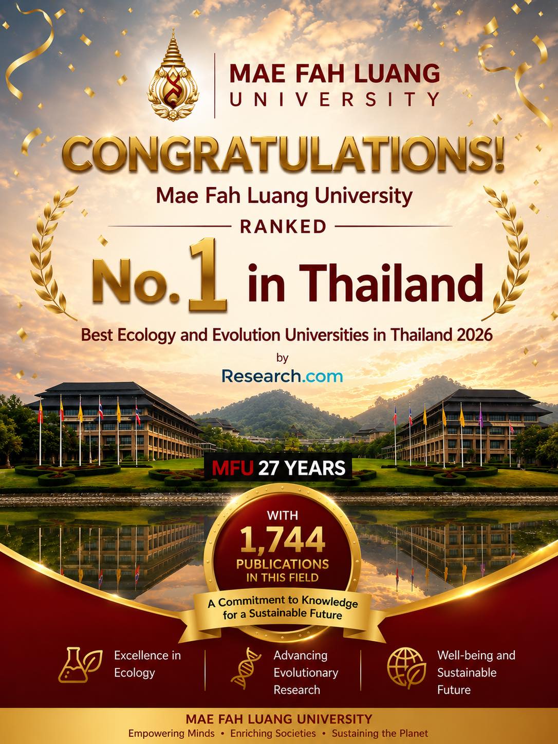 Mae Fah Luang University Ranked No. 1 in Thailand for Ecology and Evolution by Research.com 2026